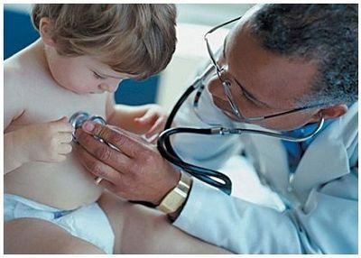 Диагностика заболевания