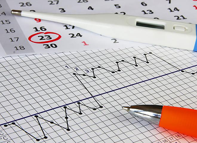 Базальная температура на графике