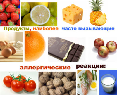 продукты вызывающие аллергию