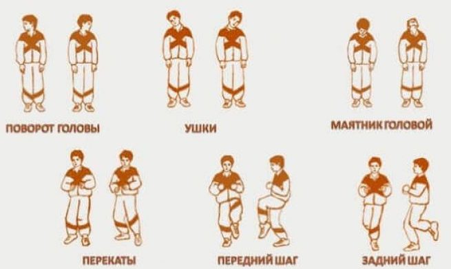 Техника гимнастики по стрельниковой